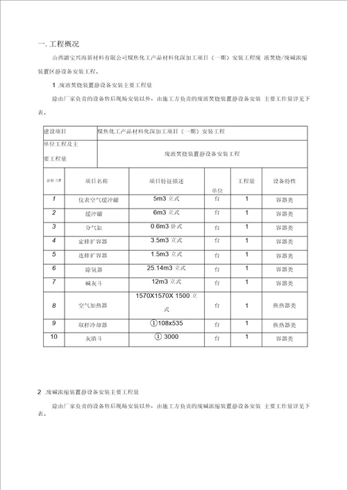 静设备安装方案(最新版)