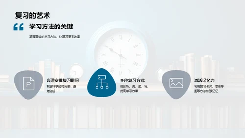 初二学子学习指南