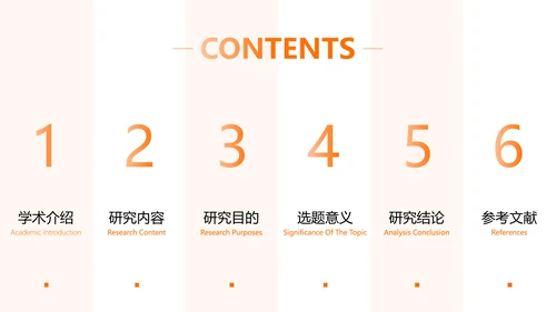 橙色渐变风毕业答辩汇报