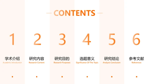 橙色渐变风毕业答辩汇报