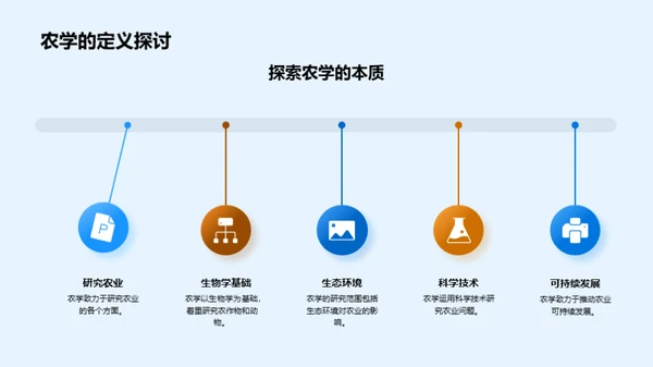 农学新纪元