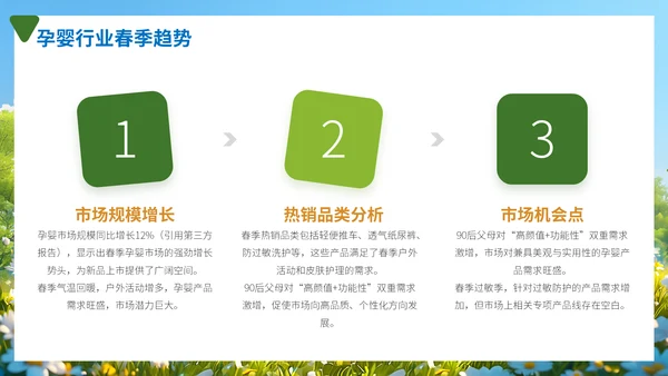 春季孕婴新产品上市推广方案，婴幼儿奶粉通用PPT模板