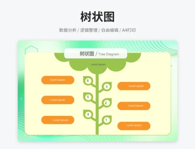 简单树状图