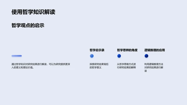 硕士答辩哲学实践PPT模板