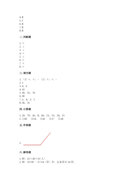 小学二年级上册数学期中测试卷精品（名师推荐）.docx