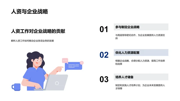 人资月度工作总结PPT模板