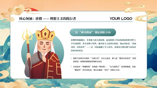 蓝绿国潮经典名著《西游记》读书分享PPT模板