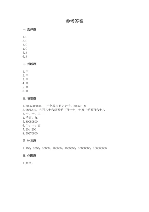 人教版四年级上册数学第一单元《大数的认识》测试卷精品（预热题）.docx