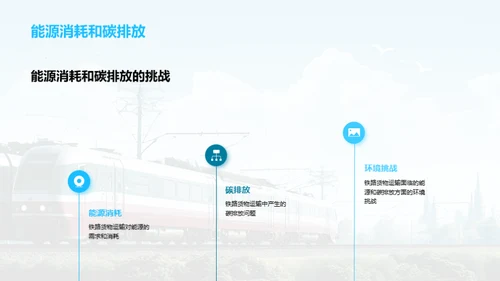 铁路货运的绿色革命