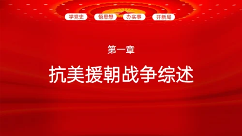 学习抗美援朝精神通用PPT模板