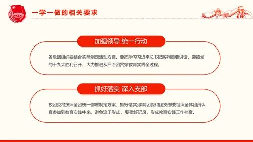 共青团一学一做学习PPT五四青年节完整版
