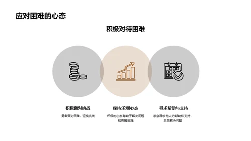 英语学习之道