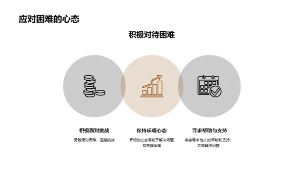 英语学习之道