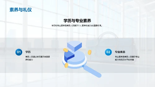 商务礼仪全方位解析