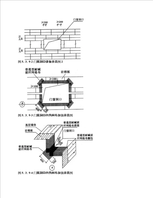 陕西省岩棉板外墙外保温系统应用技术规范附条文说明DBJ61T75