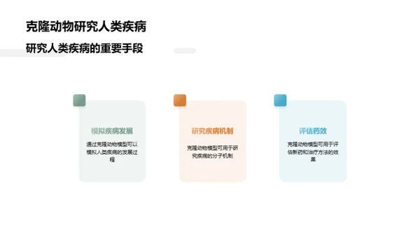 克隆技术在生物医学领域的应用