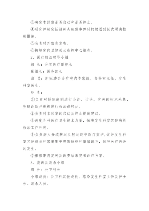 医院疫情防控应急预案.docx