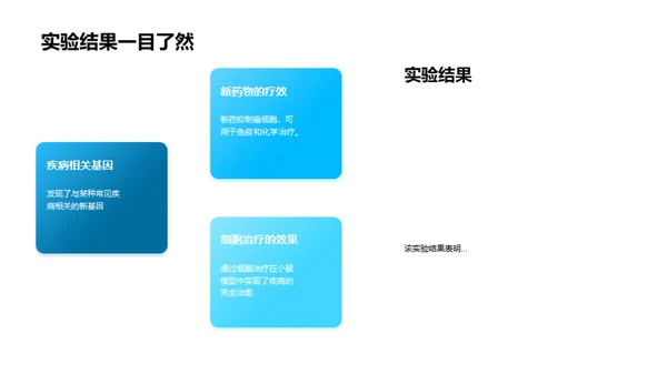 3D风生物医疗学术答辩PPT模板