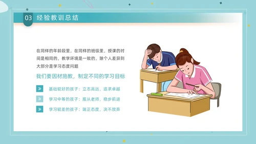 蓝色简约创意书本形状成绩分析班会教学课件动态PPT