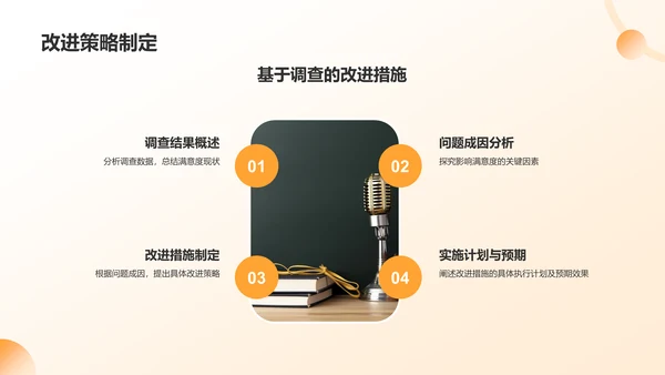 黄色学生会述职报告PPT模板