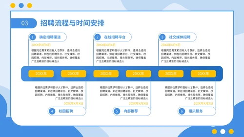 蓝黄色扁平插画风企业春季招聘通用PPT模板