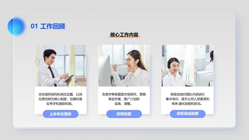 蓝白毛玻璃工作总结汇报PPT模板