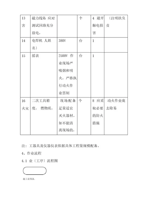 屏柜安装施工方案