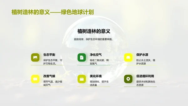 生态科学实践