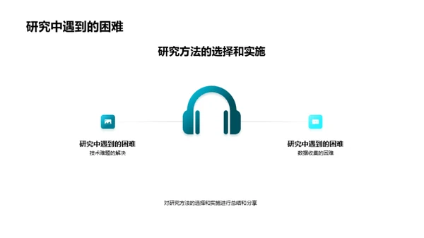 研究之路的回顾与展望