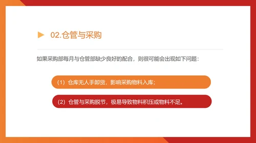 红色商务风仓管部员工知识培训PPT模板