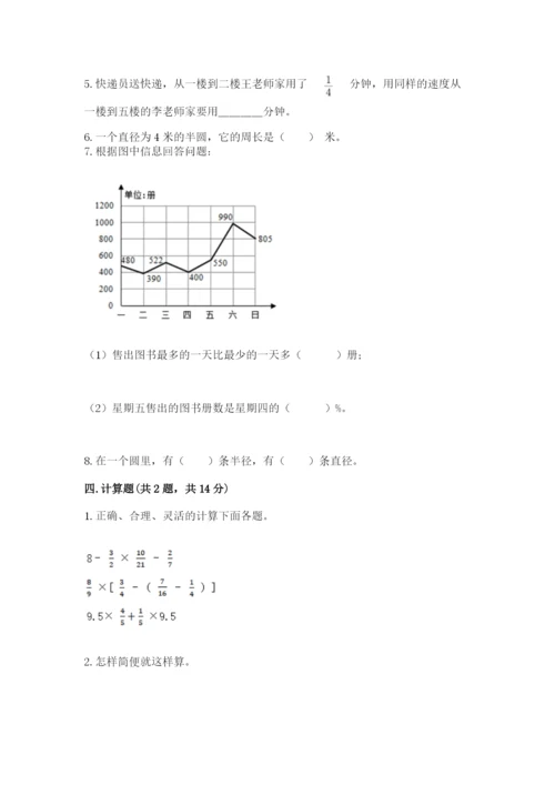 小学数学六年级上册期末卷含答案【考试直接用】.docx