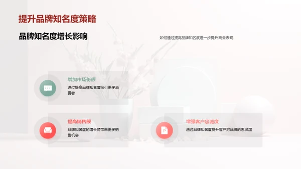 母亲节商业力量解析