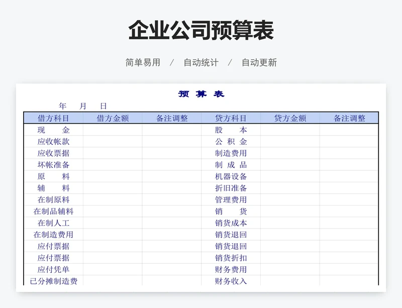 企业公司预算表