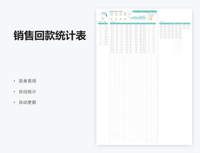 销售回款统计表