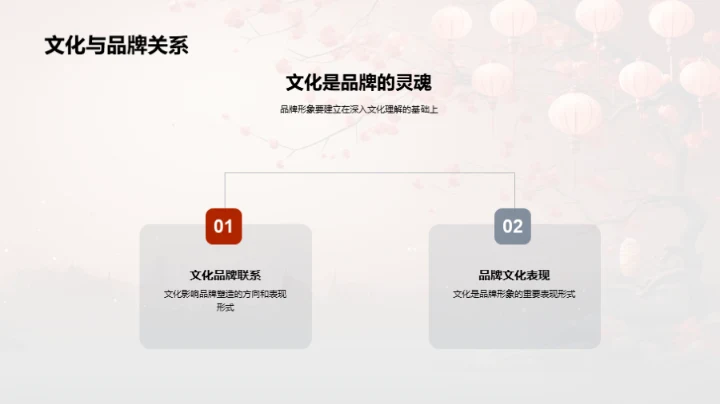 七夕节品牌营造新策略