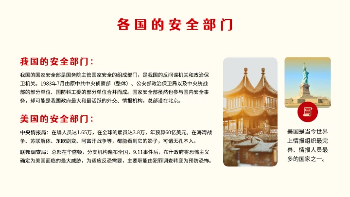 全民国家安全教育日知识维护国家安全ppt