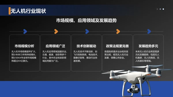 蓝色商务风无人机新品发布会PPT模板