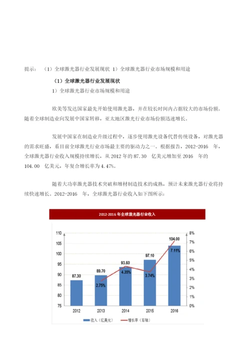 国内外光纤激光器行业发展现状、市场规模及预测分析.docx