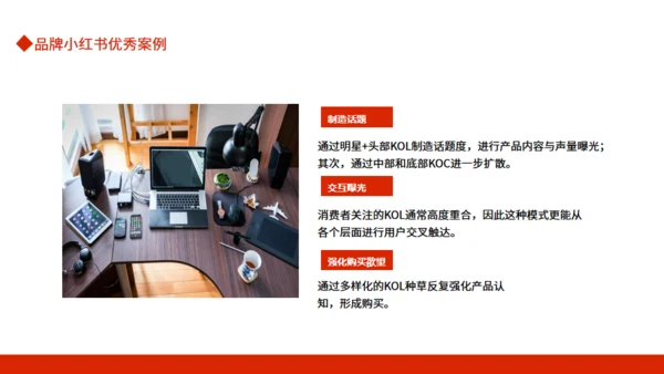 小红书市场分析与推广动态通用PPT模板