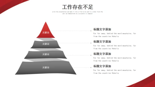 企业目标计划管理通用PPT模板