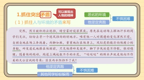 第一单元习作：写出人物的精神（课件）2024-2025学年度统编版语文七年级下册