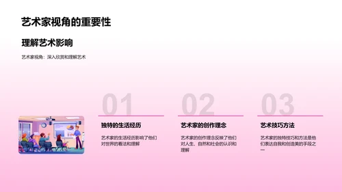 艺术家职业生涯教学PPT模板