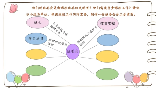 【精】4 选举产生班委会  （课件）