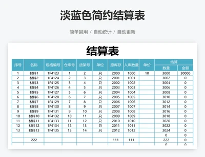 淡蓝色简约结算表