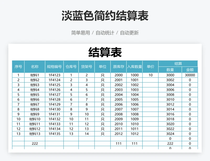 淡蓝色简约结算表