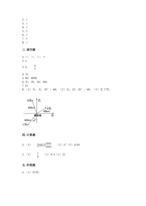 人教版六年级上册数学期中考试试卷附答案【达标题】.docx