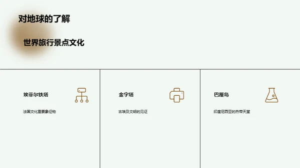 复古风教育培训教学课件PPT模板