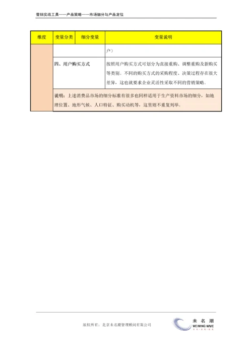 市场细分标准及变量.doc.docx