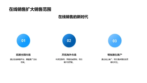 电商重塑房产销售