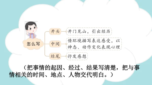 统编版语文四年级上册 第八单元  习作：我的心儿怦怦跳   课件